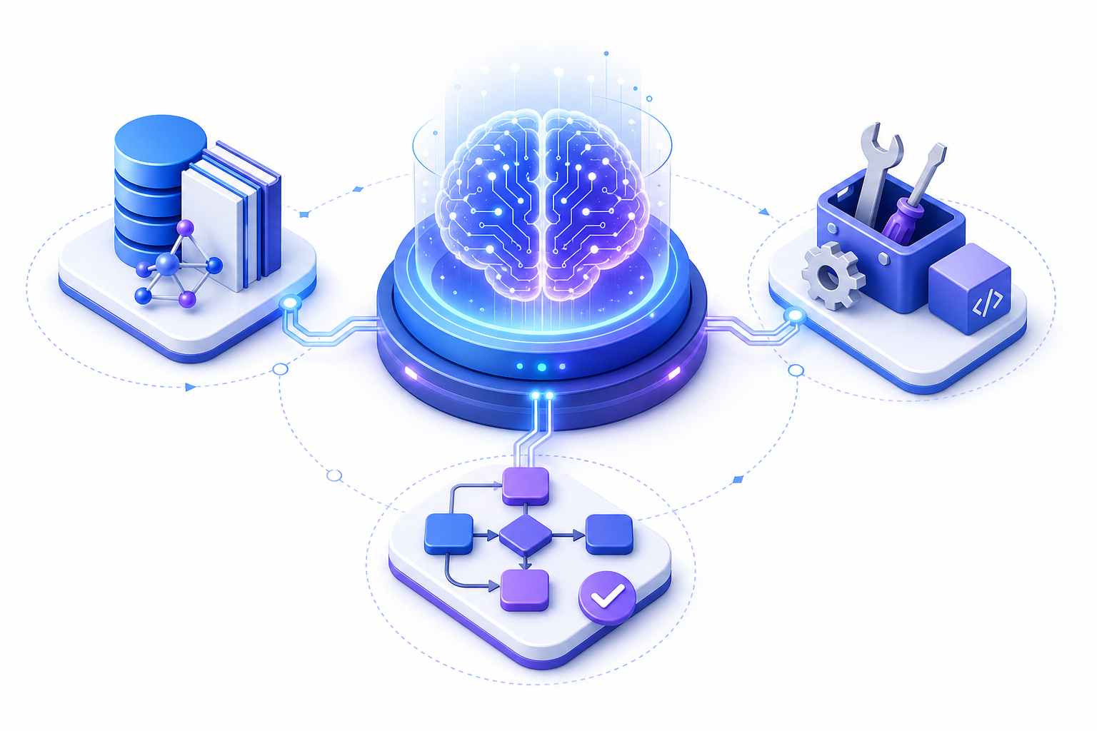AI 系统组合件示意